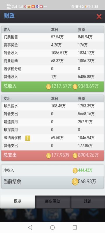 一个赛季结束的小结吧！