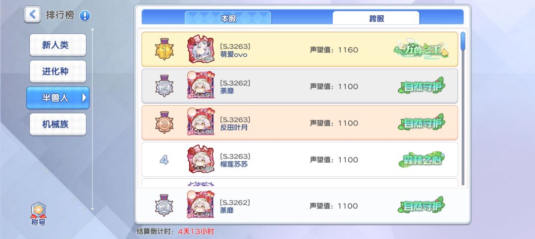 关于声望的问题 1