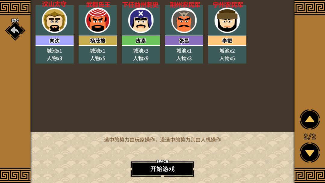 西晋八王之乱剧本 2
