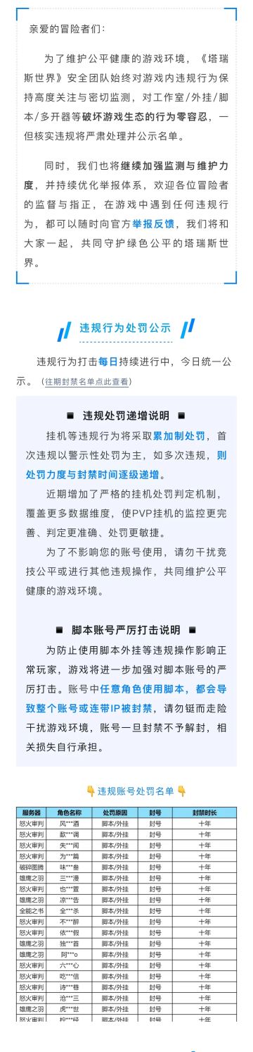 《塔瑞斯世界》违规行为处罚公示（9月3日）