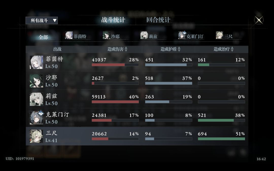 天呐,莉兹大人 2
