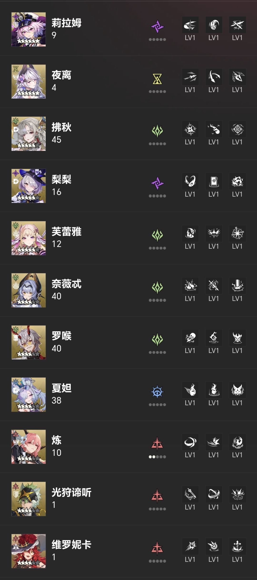 入坑第五天,请问养什么 1