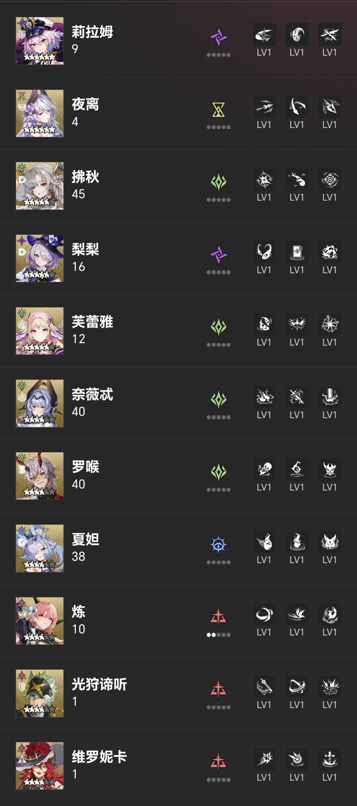 入坑第五天,请问养什么截图