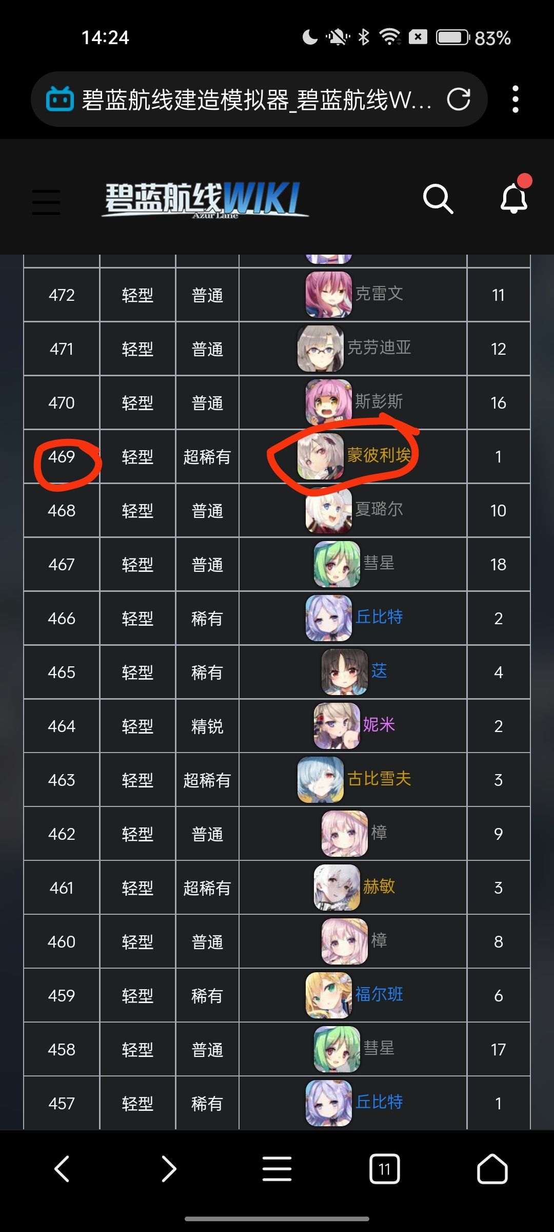 关于我买了皮肤而船在轻型池里的这件事 2