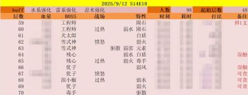 【干货】挖槽！这就是顶级深渊家族的基建！？