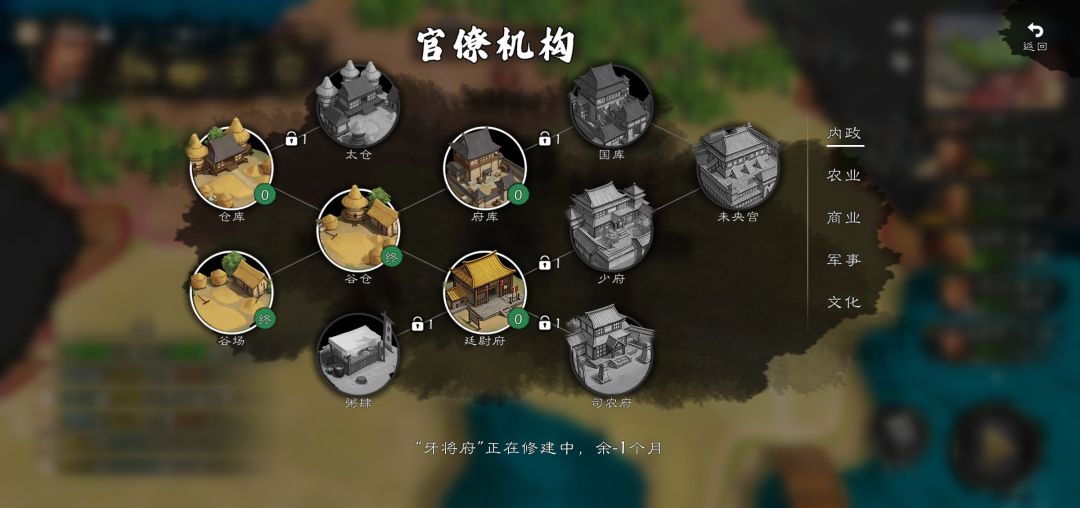 这个负n的bug太频繁了 2