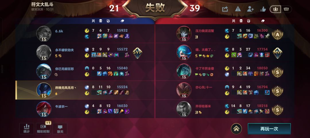 为什么自家塞纳永远是这种出装 1
