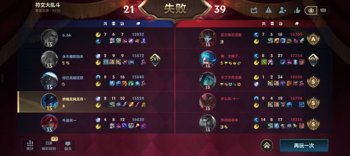 为什么自家塞纳永远是这种出装截图