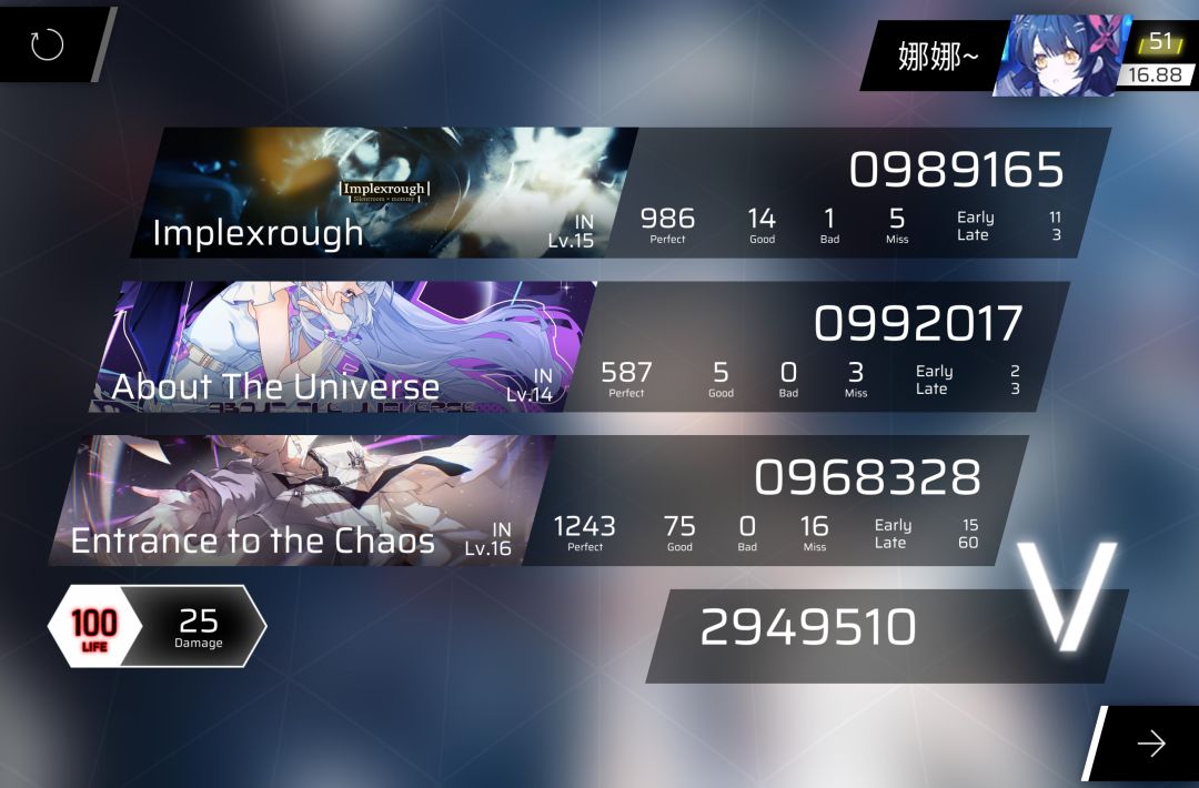 第九章初见 5
