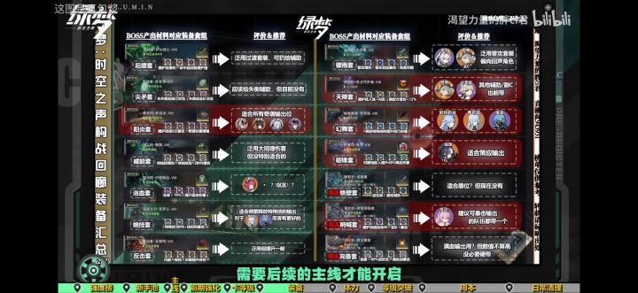没人觉得这勾八游戏太肝了吗截图