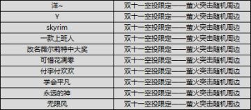 （已开奖）【有奖互动】空投来袭 白捡大金参与双十一活动赢周边