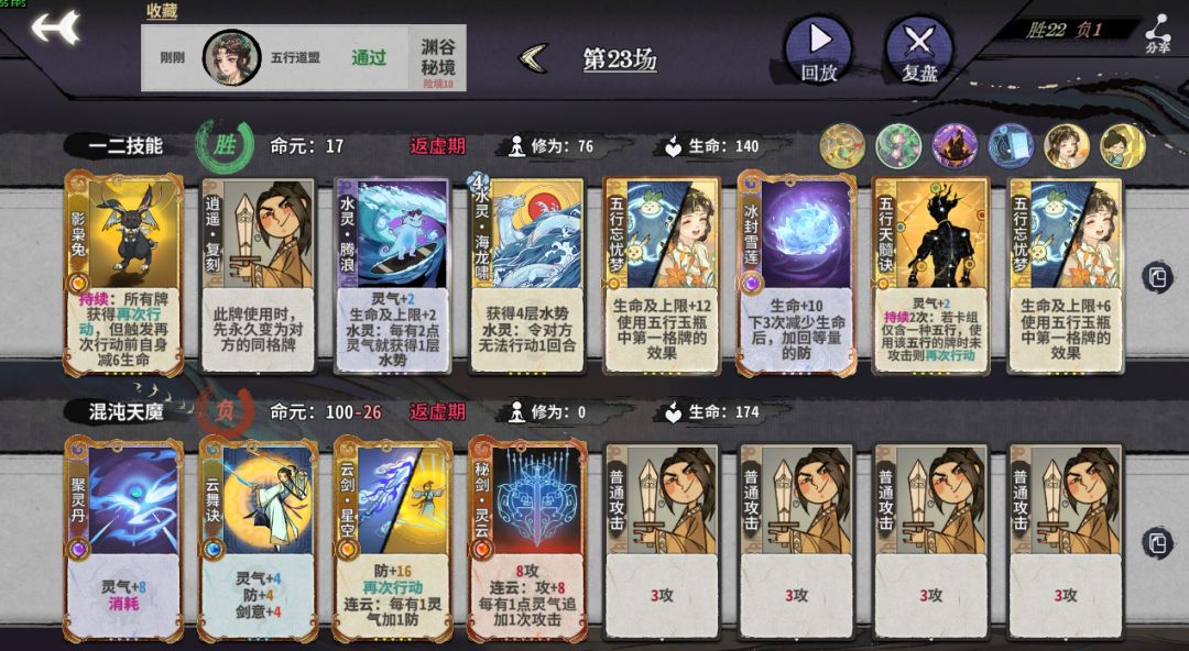 2动永定 1
