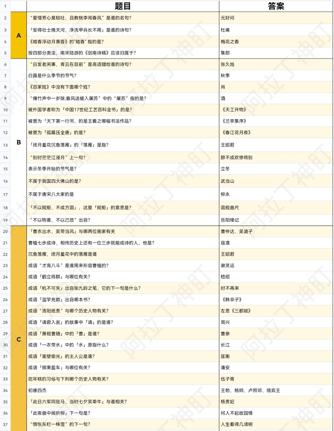 知府宅邸「对答如流」汇总截图