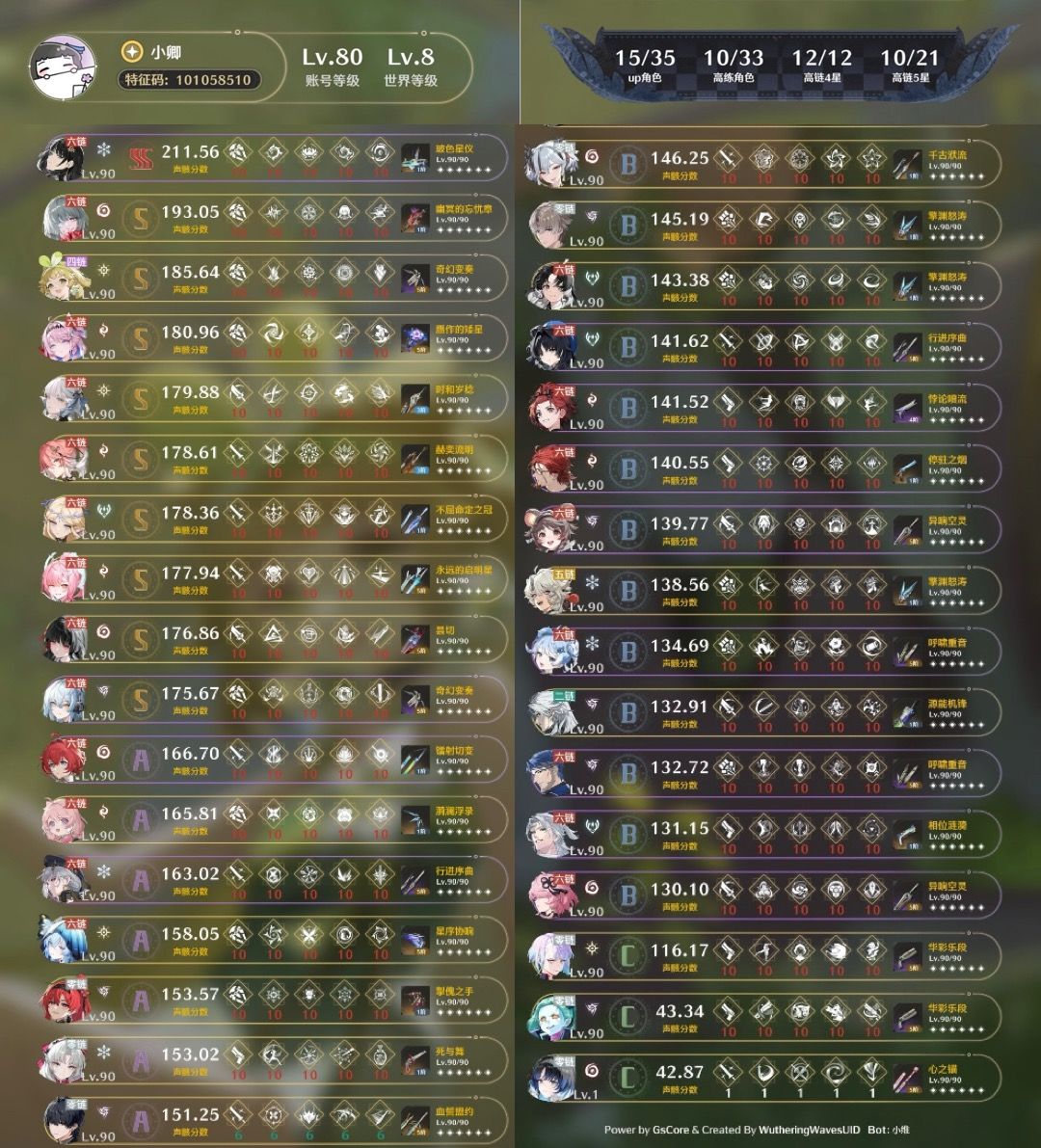 今日提升 10