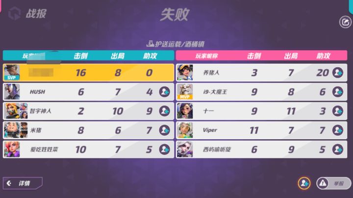 你以为我只是水个休闲截图