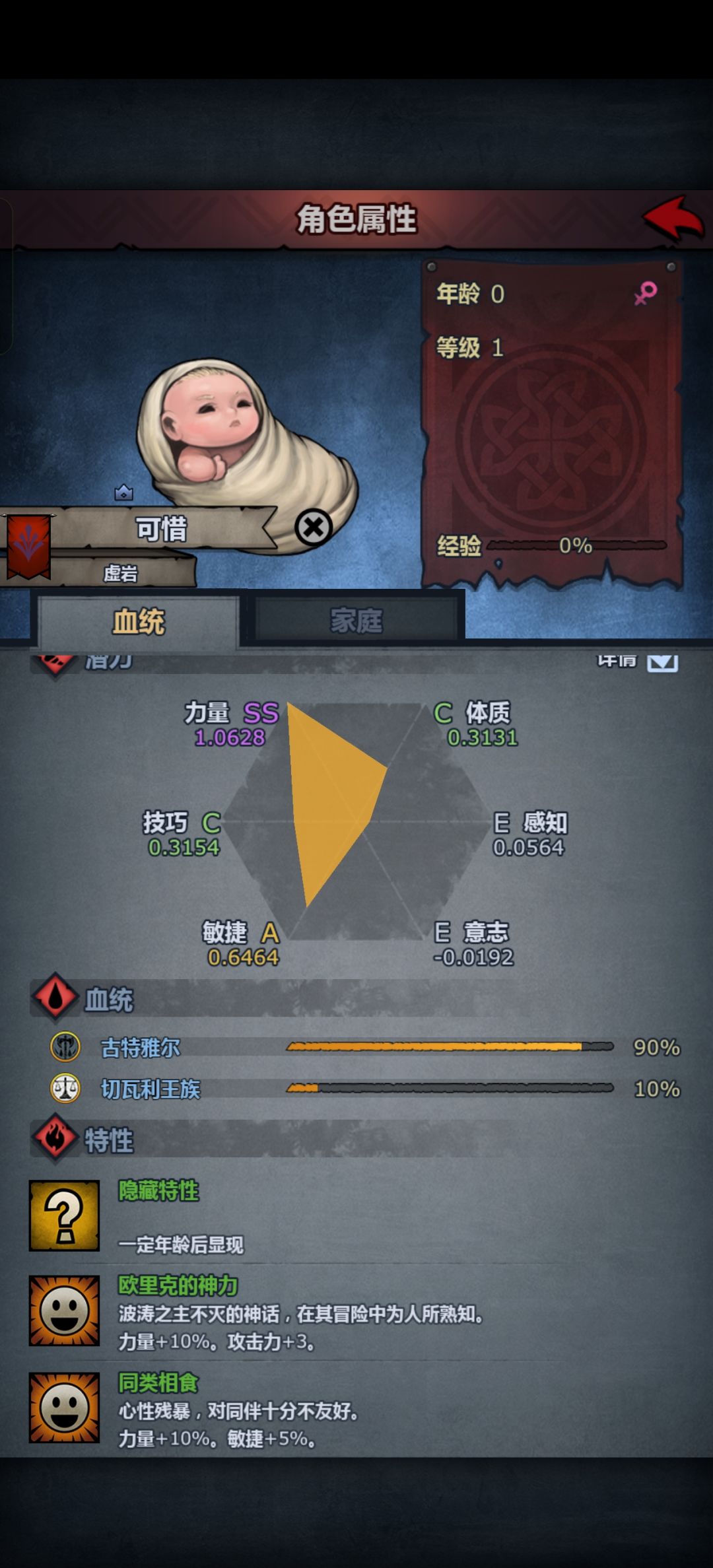 有货,可惜是个女儿,没到极限 1