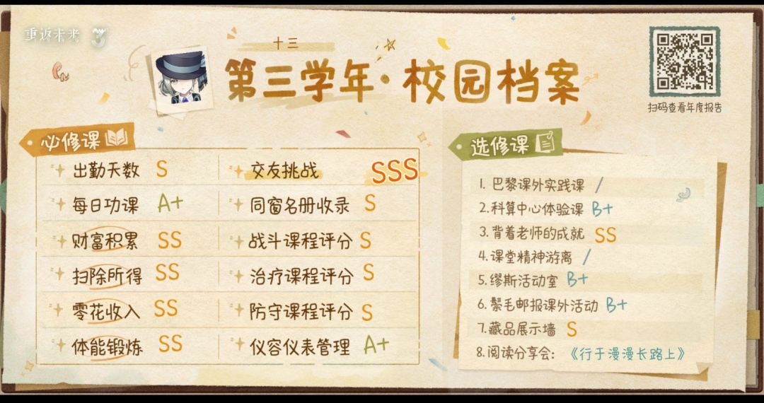棒棒的 1