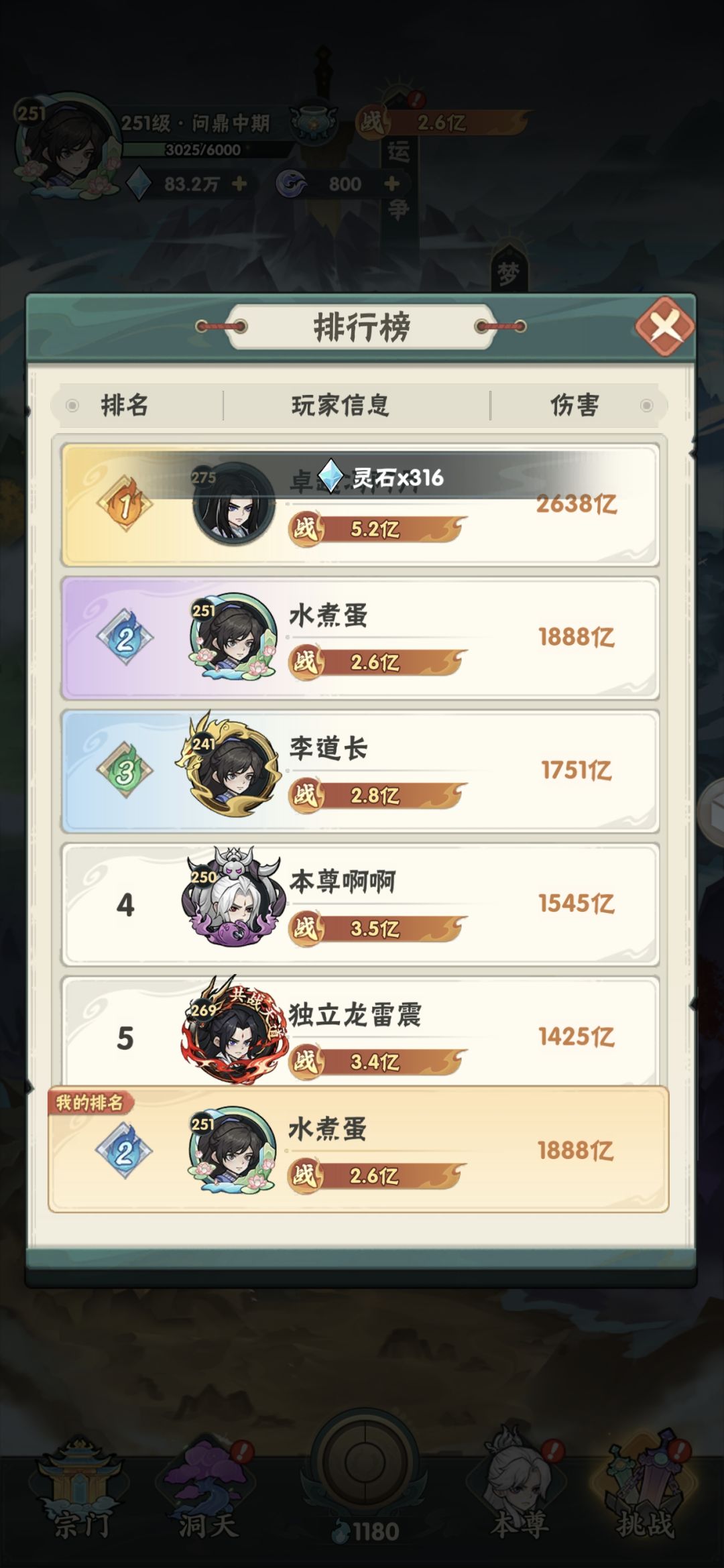 双卡第10天,战力2.6亿,累氪200¥ 5