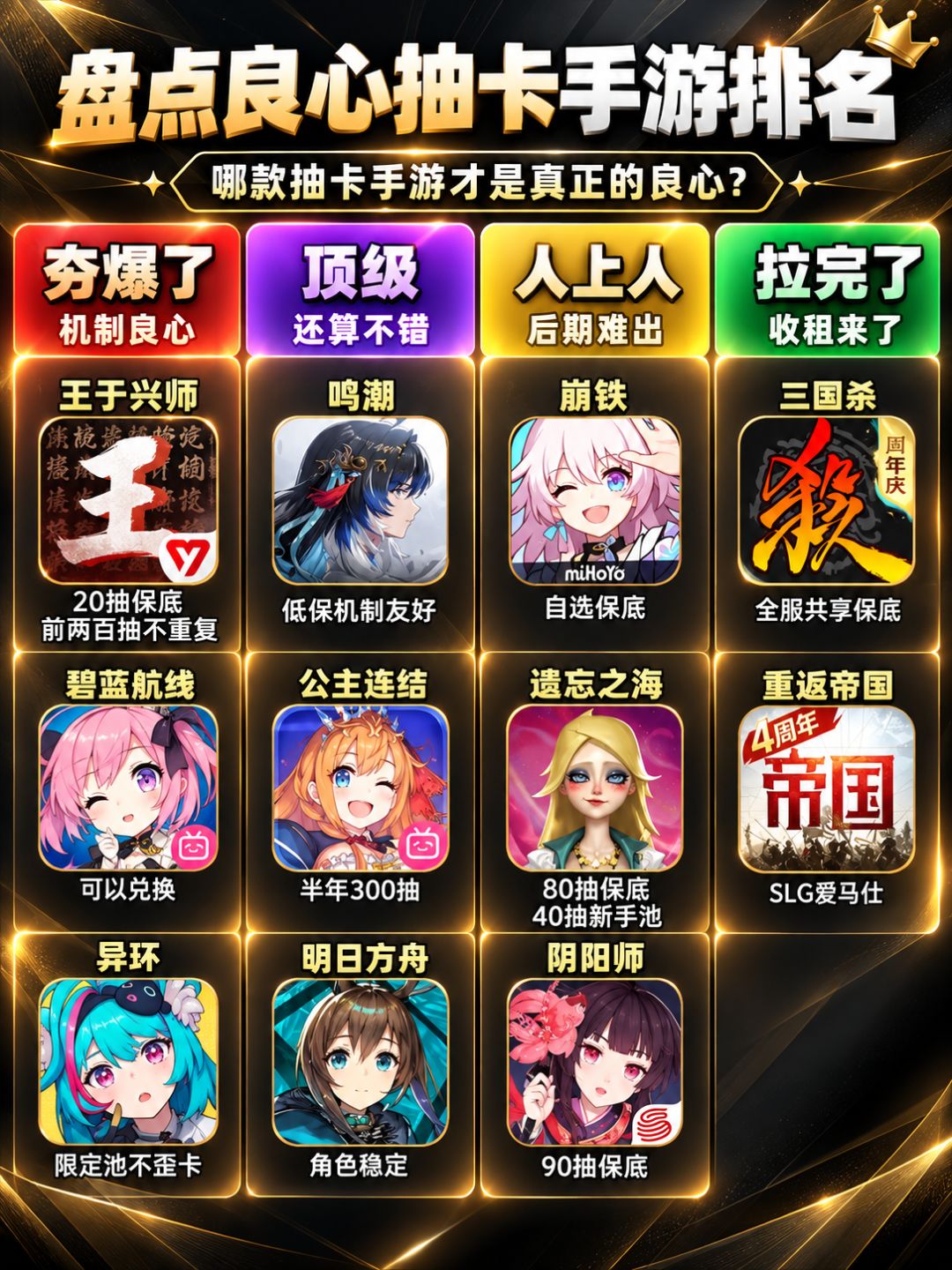良心抽卡手游排行 2