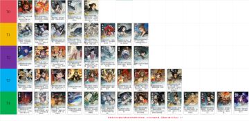 【榜一教你选幻神】