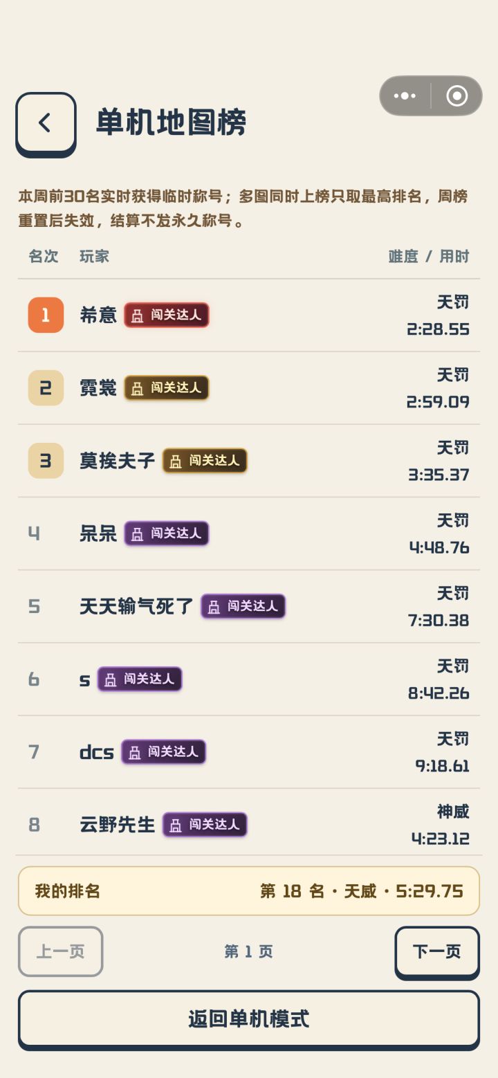 我先前二十了截图