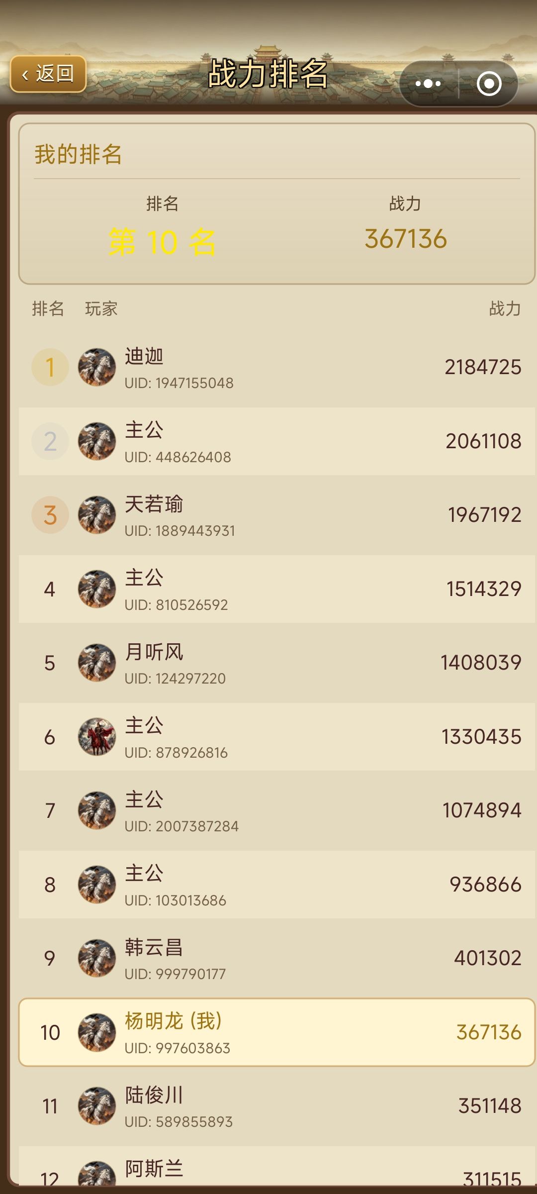 为什么这些战力这么高啊 1