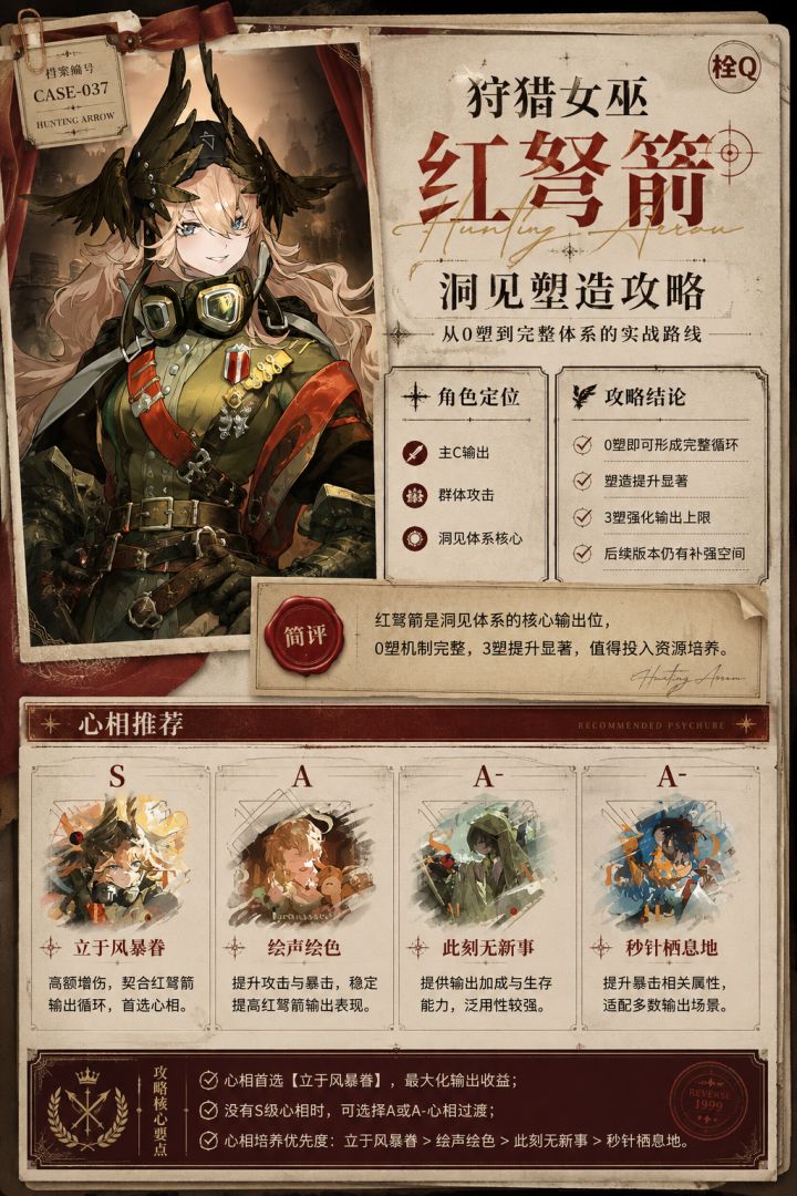 红弩箭洞见塑造全攻略|配队/循环/共鸣/截图