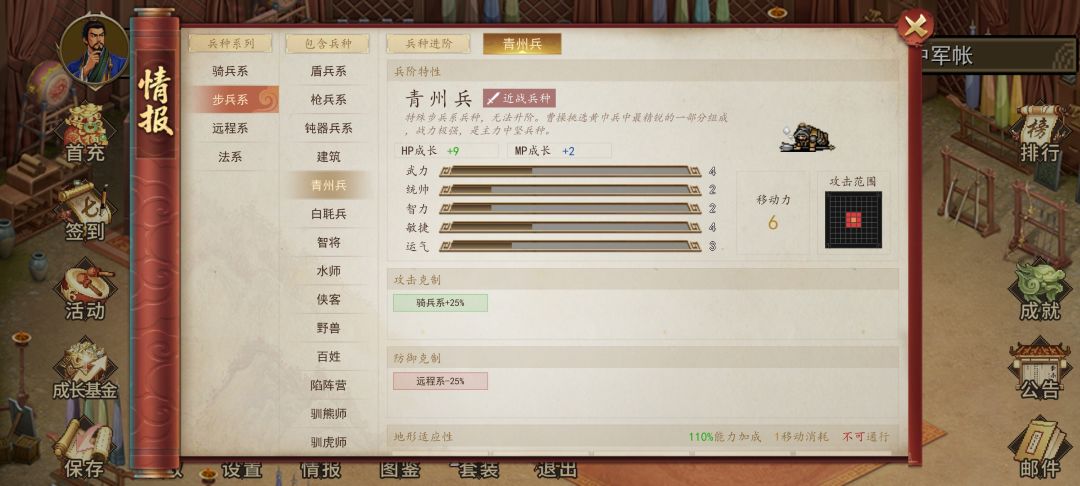 只玩第一关就发现很多问题 3