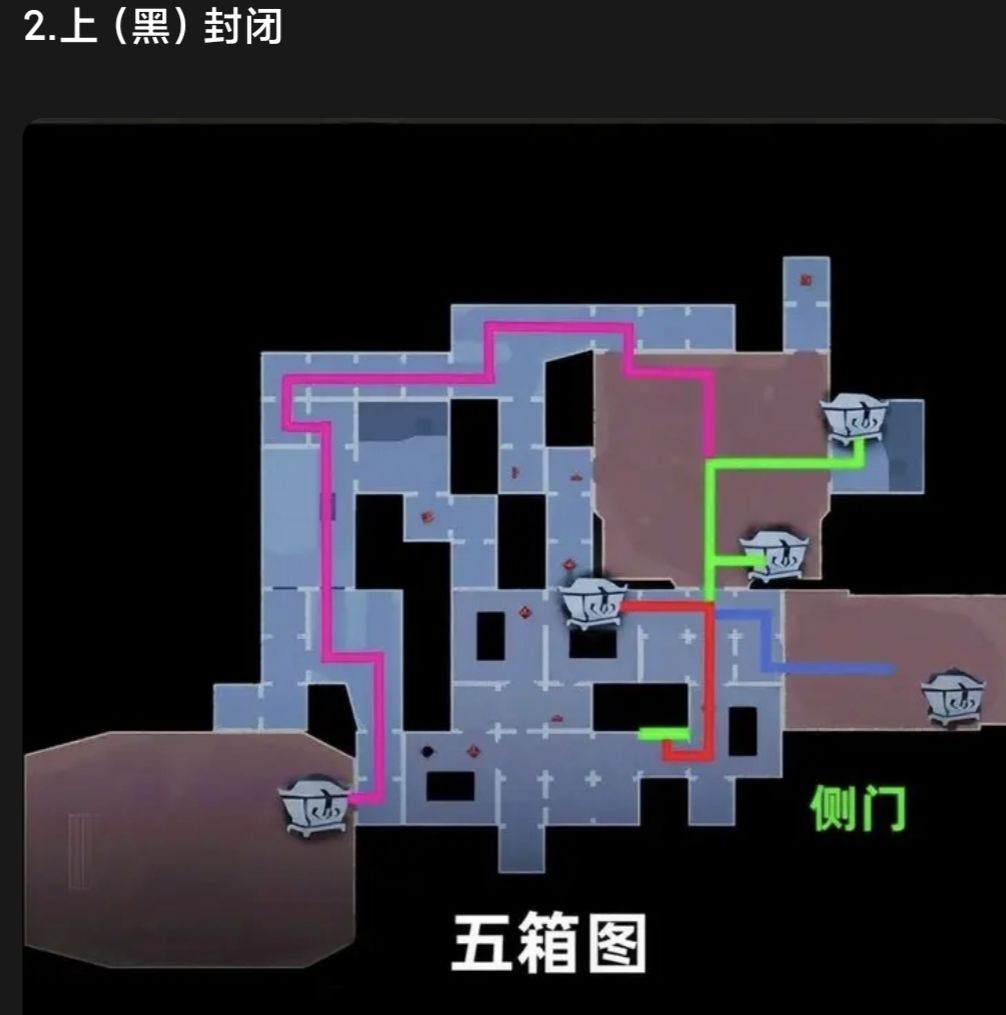 昆仑极限地图(上) 3