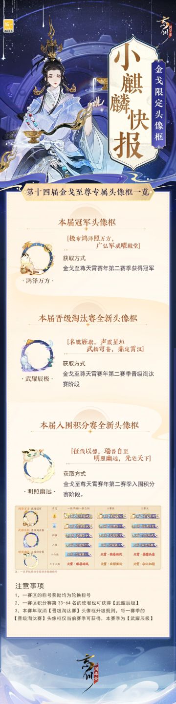 【#第十四届金戈至尊#专属头像框展示】