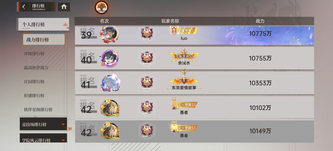 【记录】一亿战力达成 4