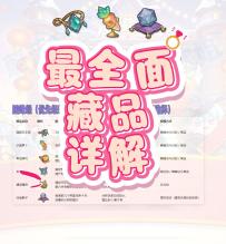 最强藏品攻略|优先级点评！