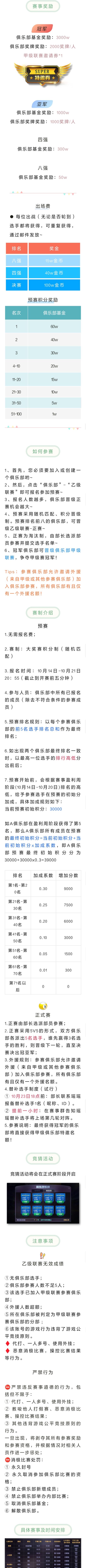 俱乐部乙级联赛细则 1