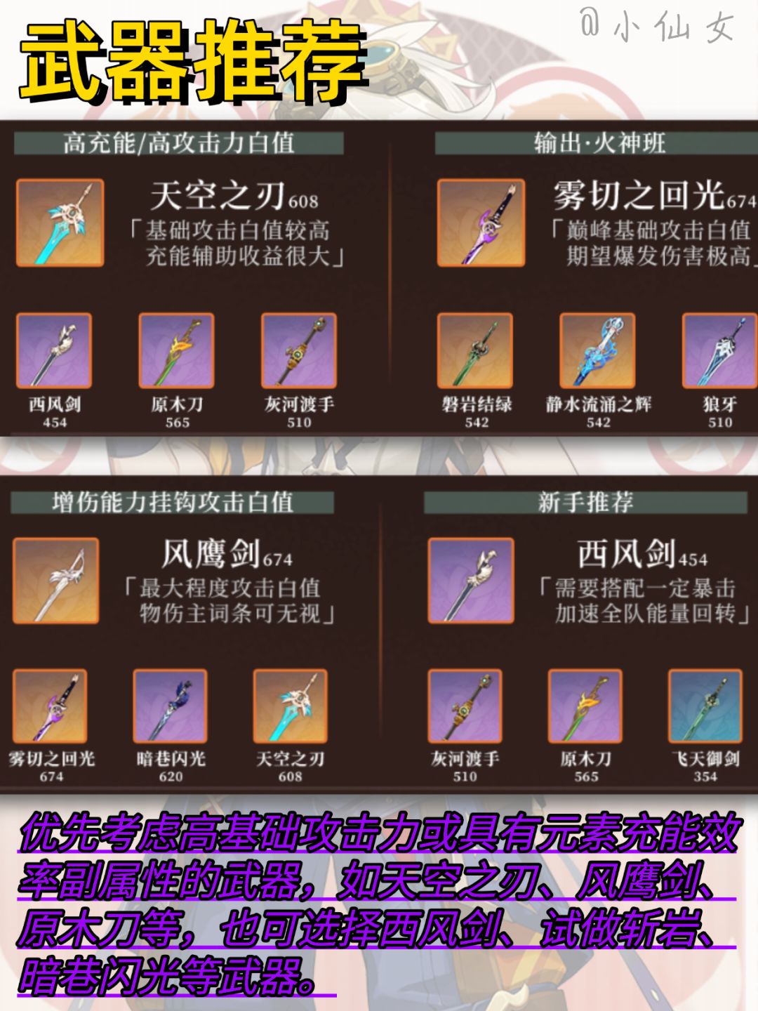 【V5.3攻略】班尼特角色培养攻略 3