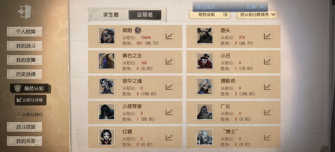 关监管胜率高强度就高吗? 1