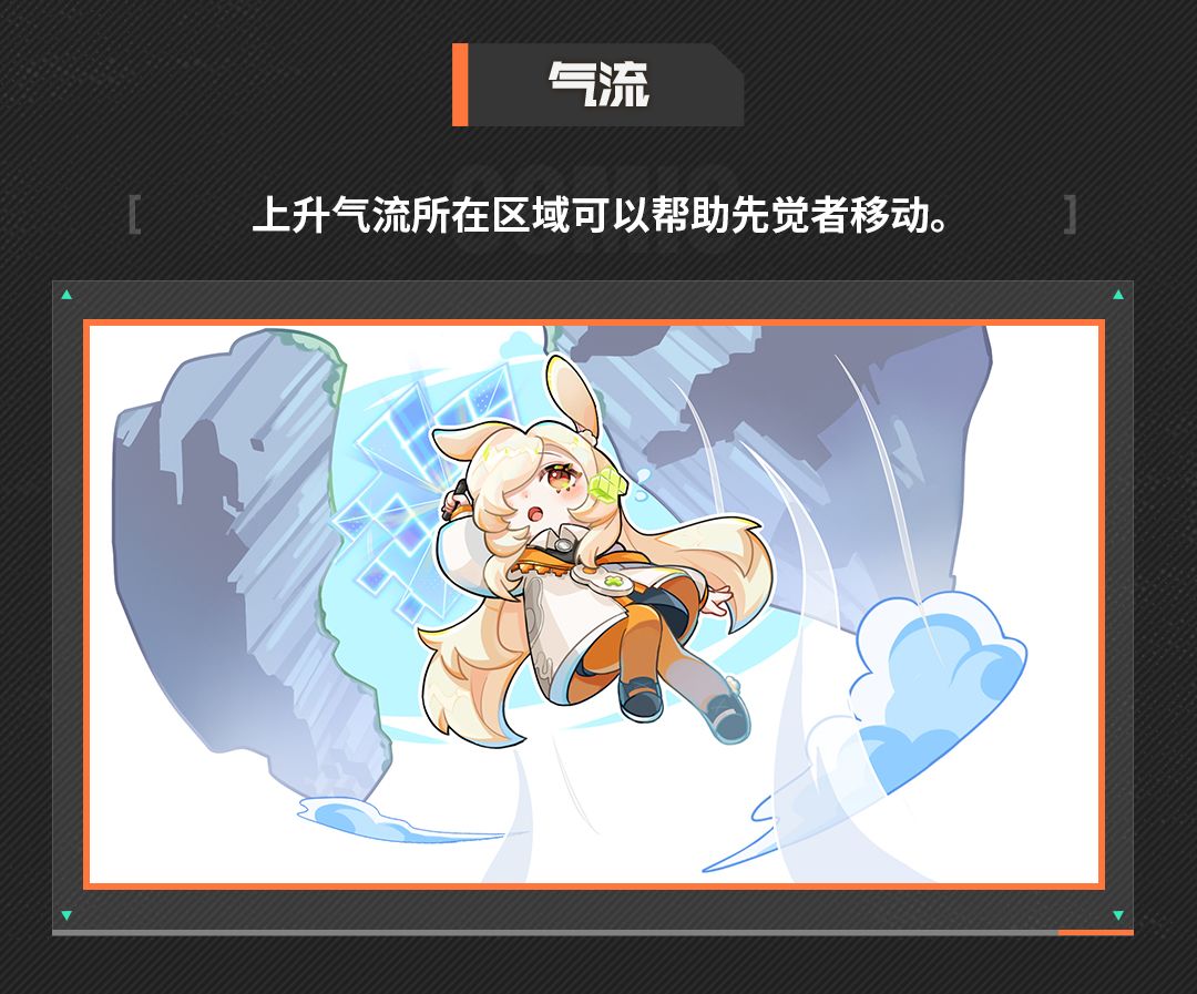 先觉者新人成长手册丨快速转移 2