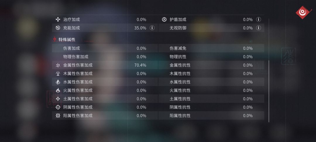 这个夫人的面板怎么样 1