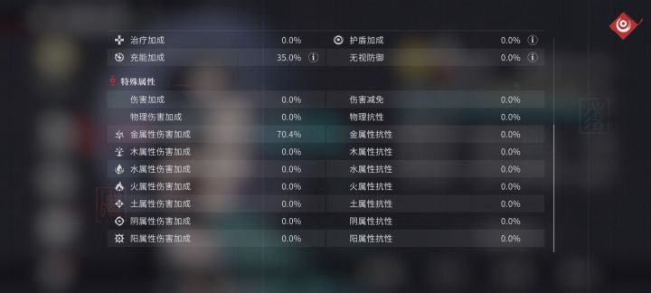 这个夫人的面板怎么样截图