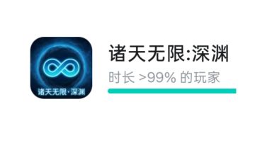 北斗神拳(目前深渊5000+层主流玩法之一)