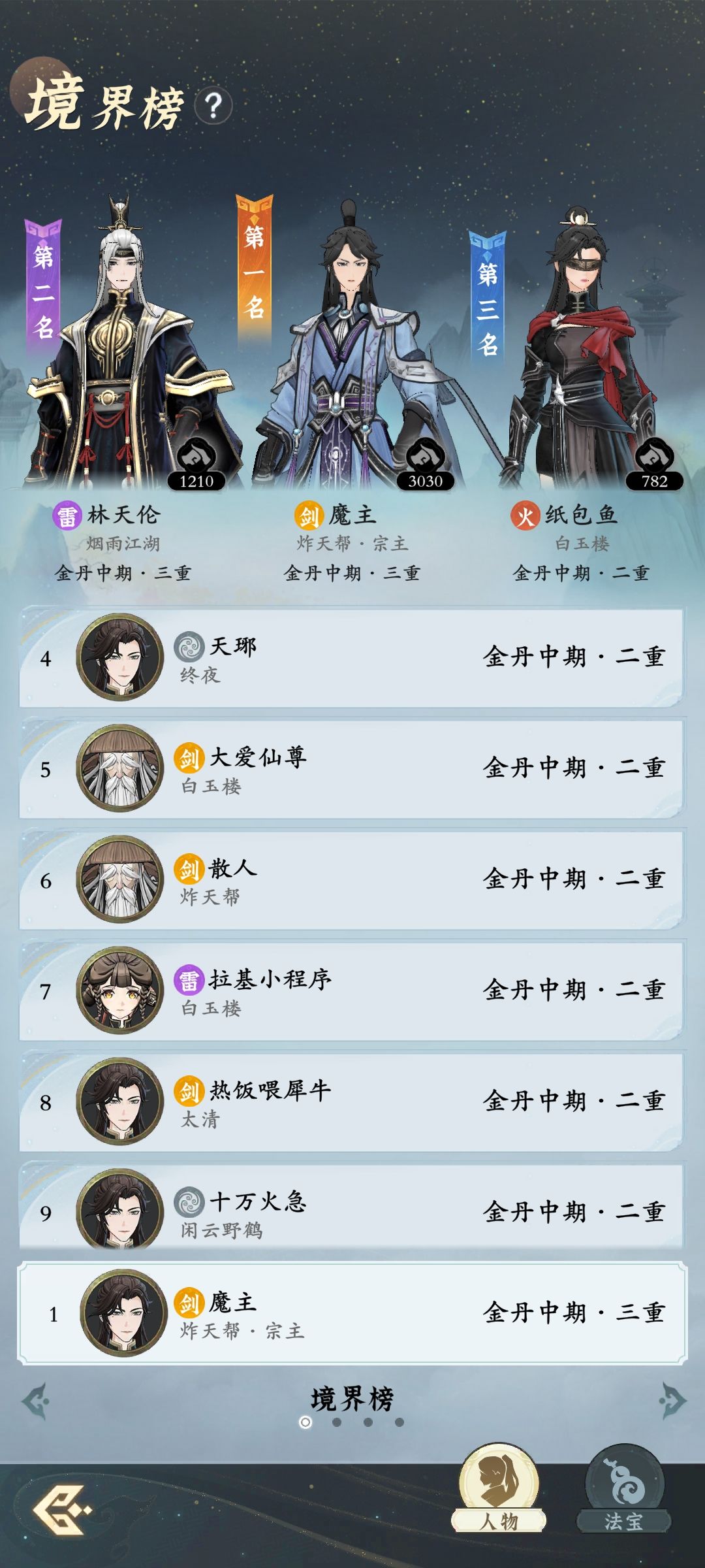 希望冲首位元婴 1