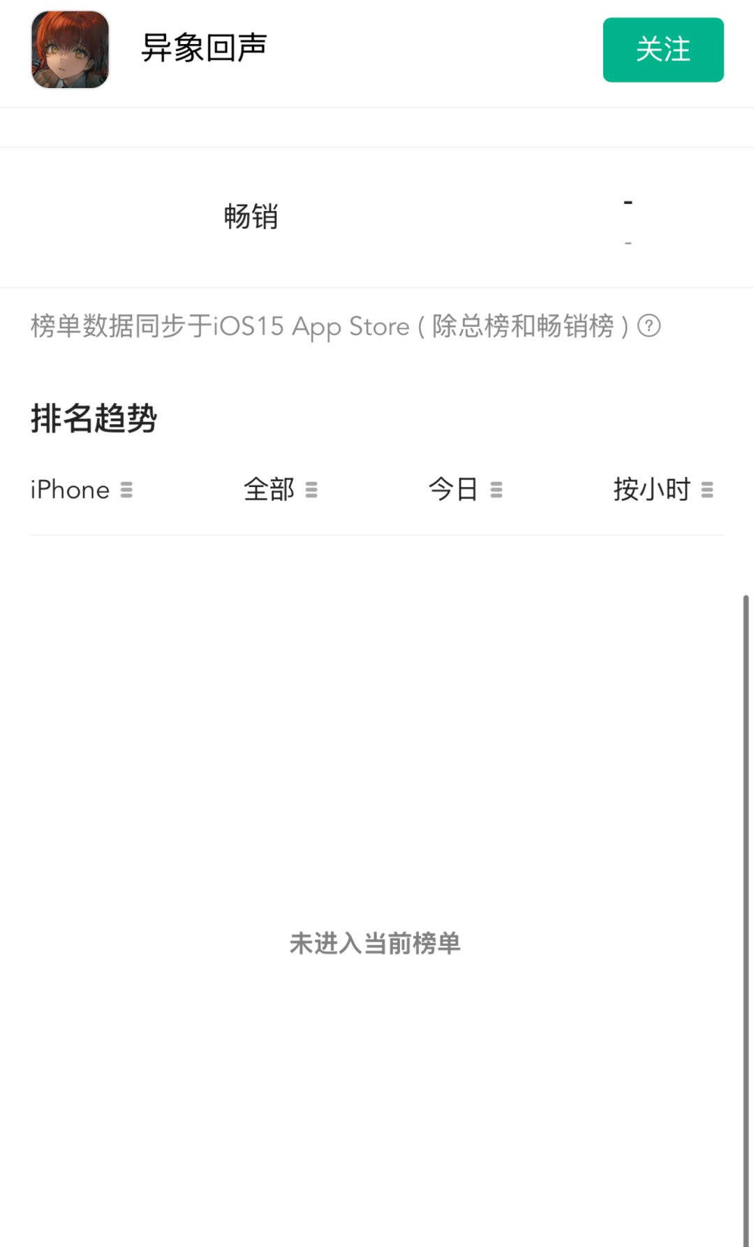 预热仍在飞榜!新限定探员能否挽救流水 2