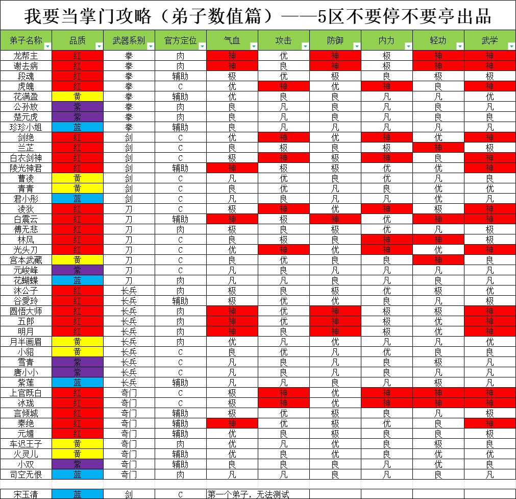 新版本爆料② 1