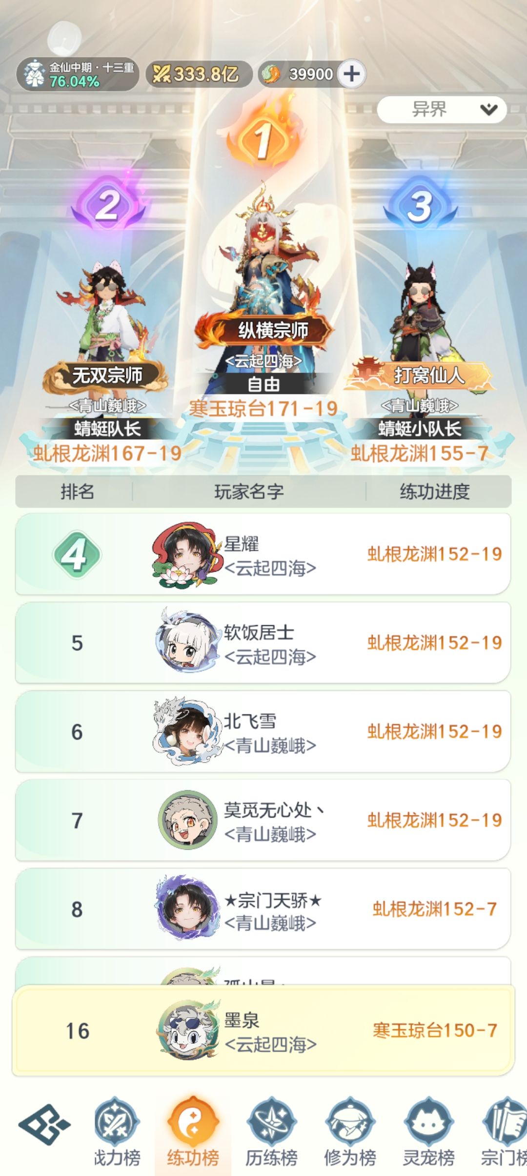 金仙22天！记录 3