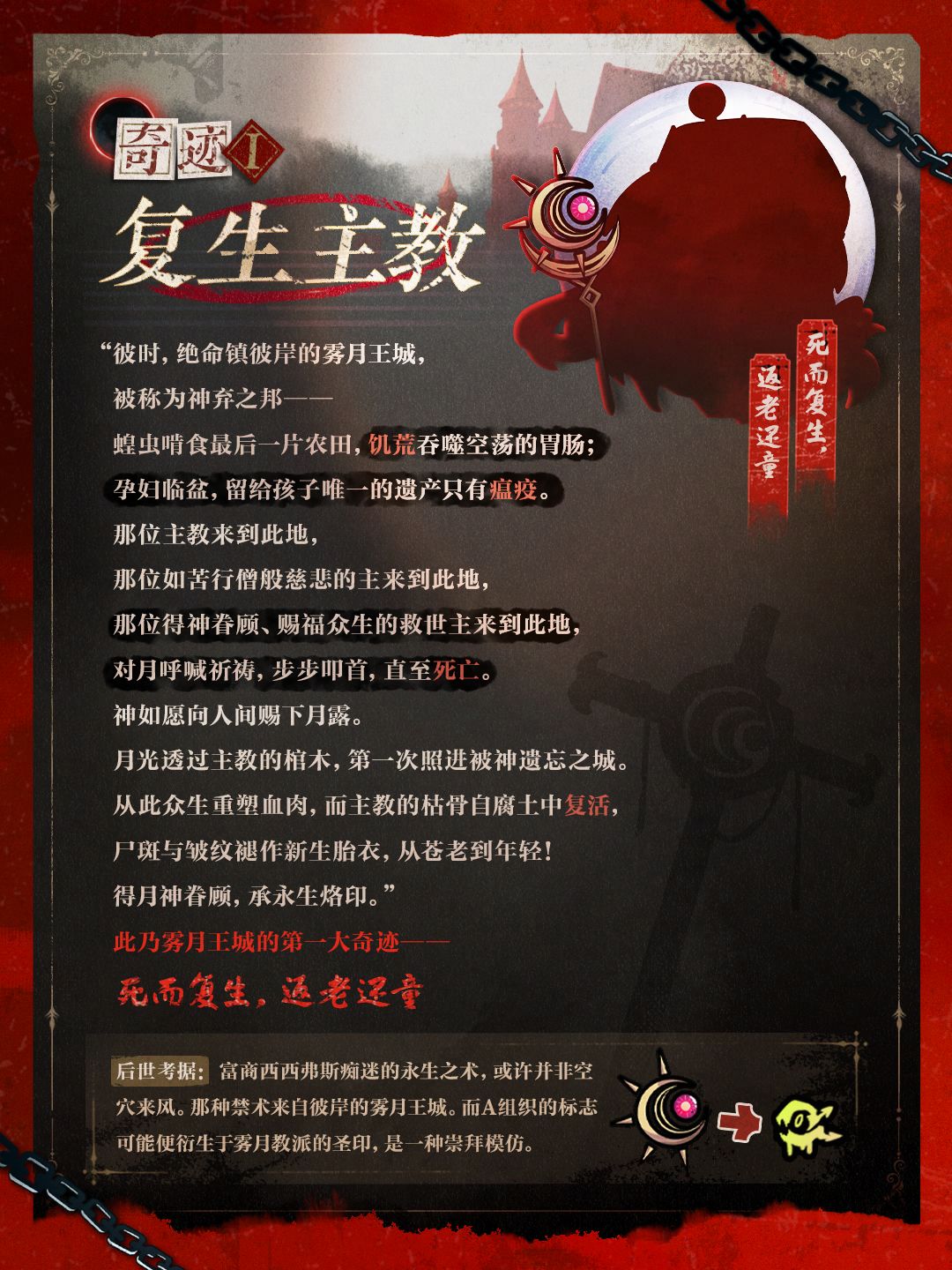 全新逃生者群像？雾月王城神迹今日揭晓！ 2
