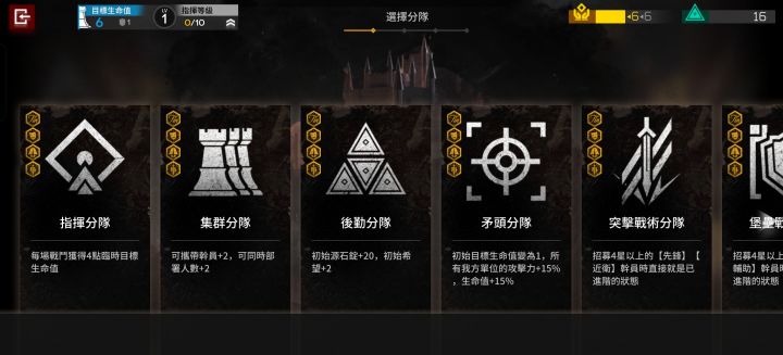明日方舟傀影肉鸽全分队全勋章纪念截图