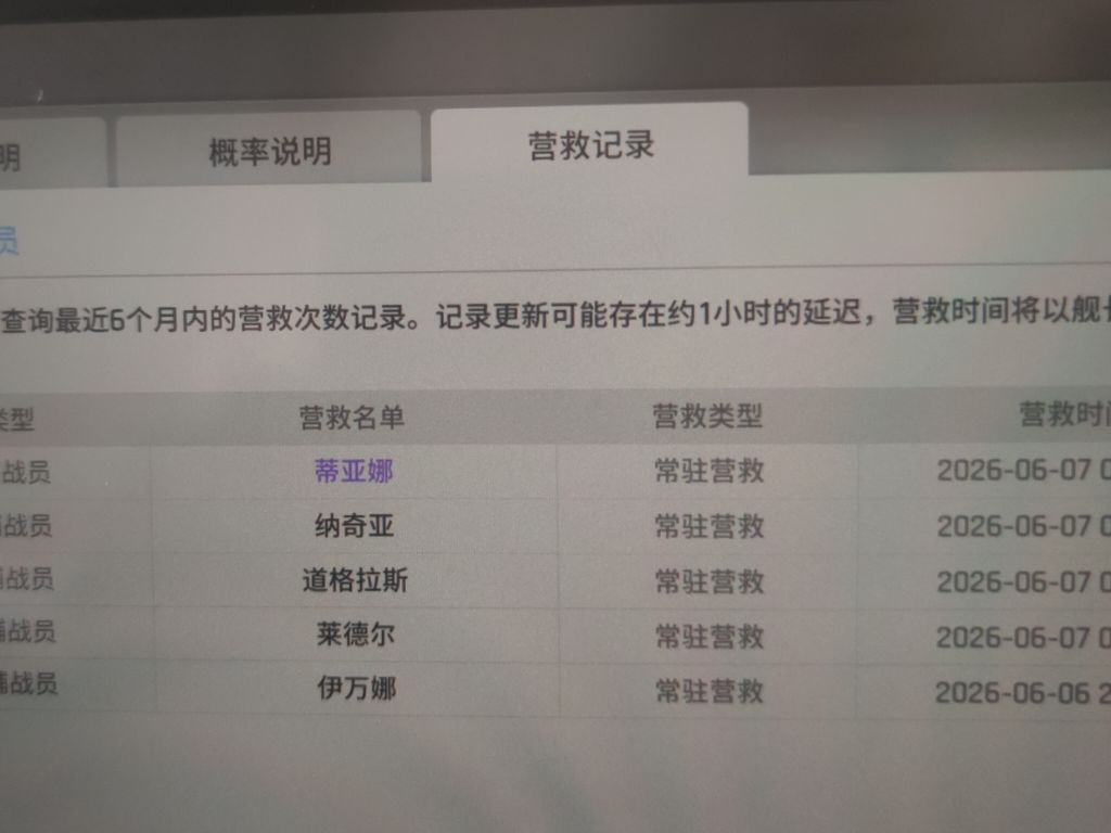 原本还纠结自选选九的专武还是蒂亚娜 1