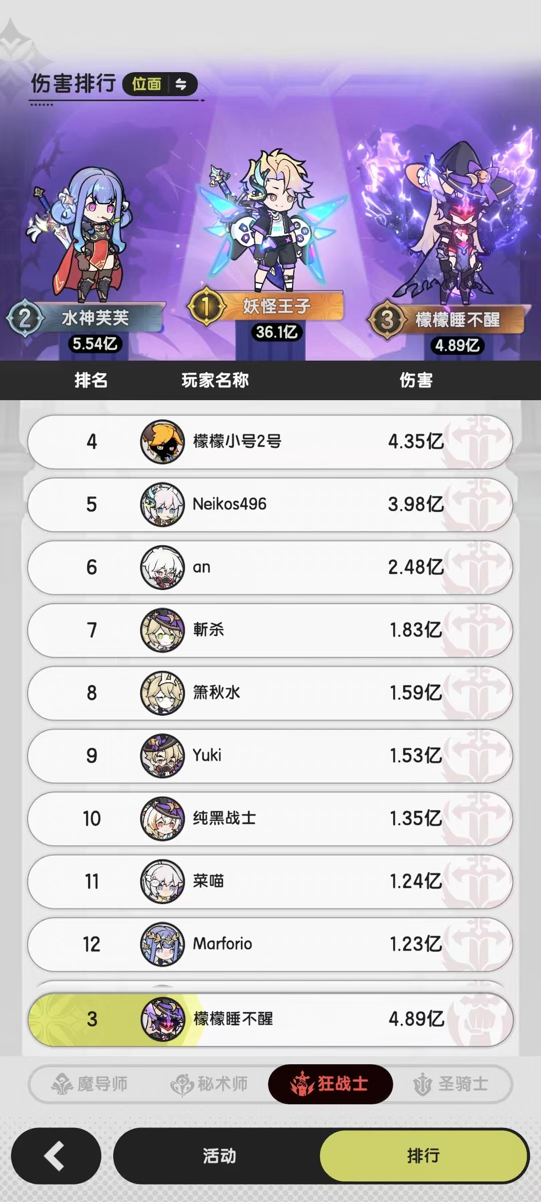 我就是传说中的邪修,请找出邪修的不同 1