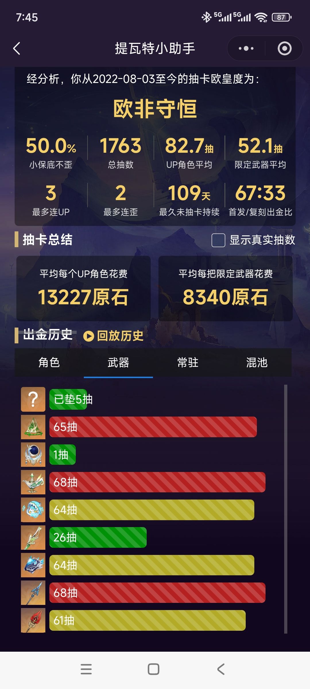270,2次全歪,还能1+1 1