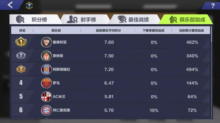 这信仰真令人感动截图