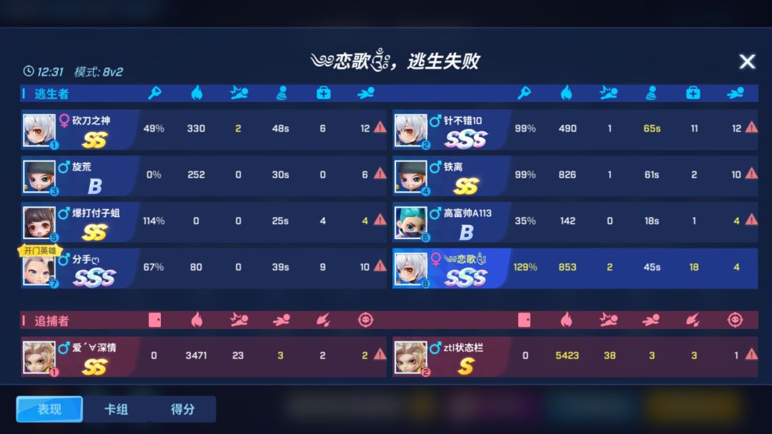 明明很猛却还是要输 4